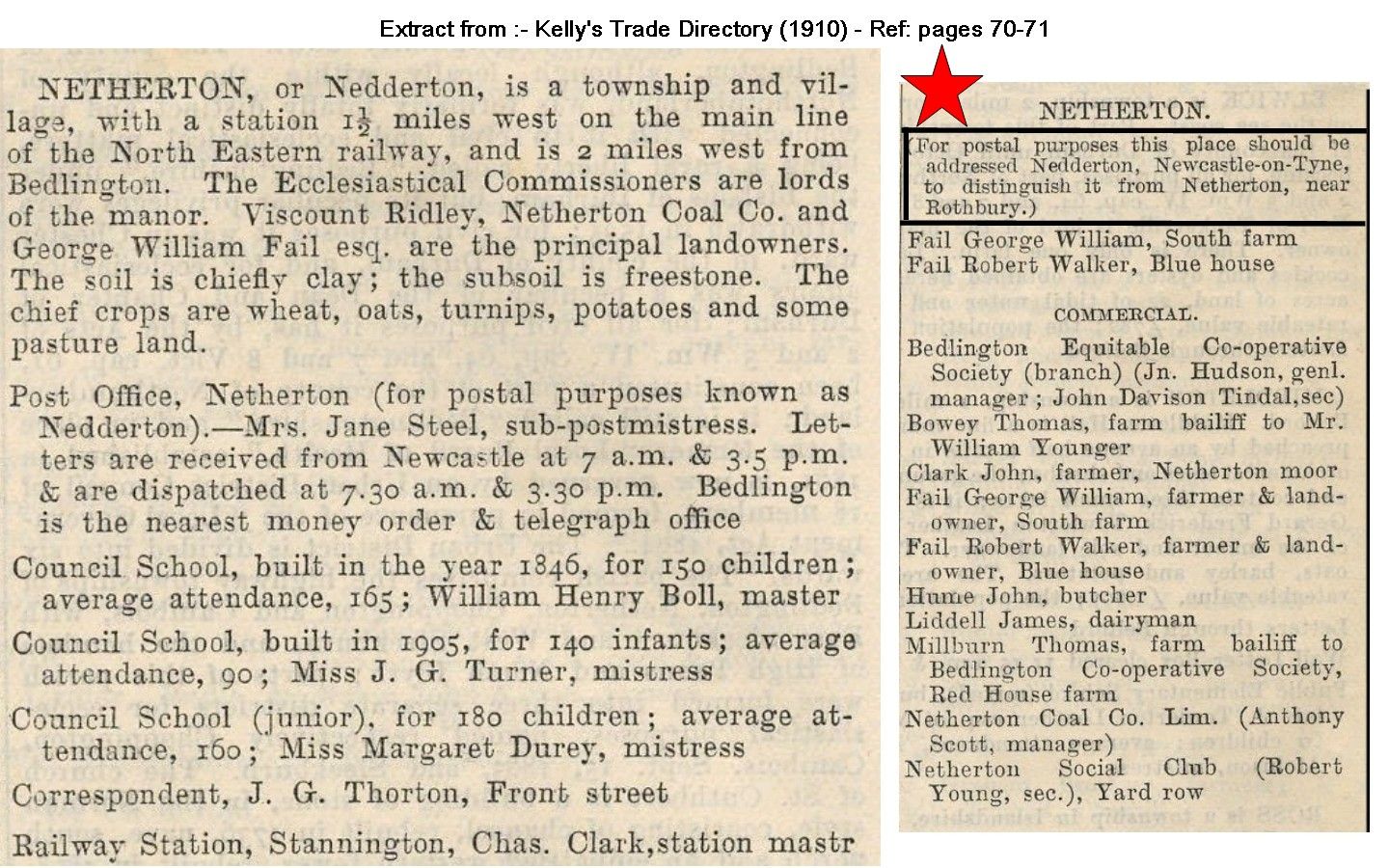 Kellys Directory 1910 - Netherton = Nedderton