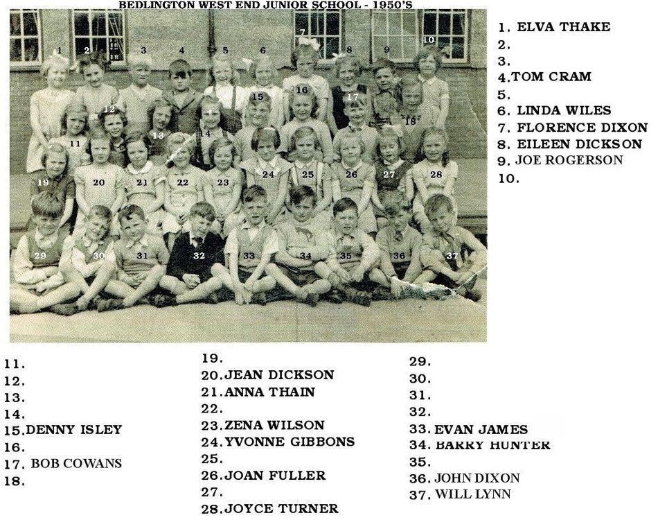 1950's Anna Thain Class named.jpg