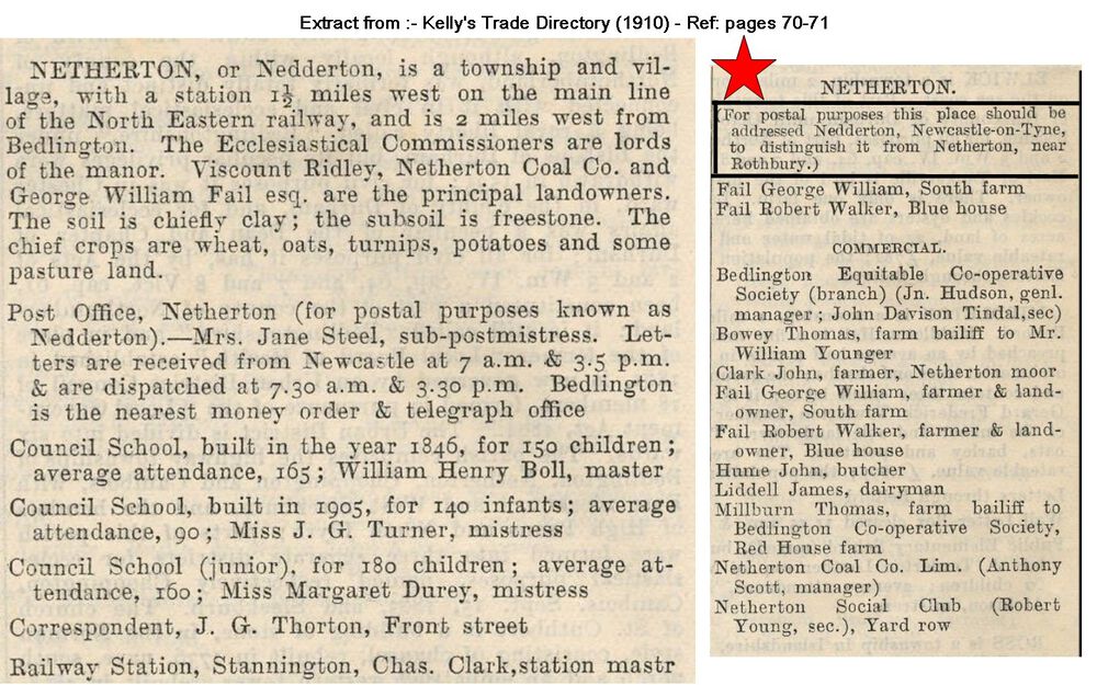 Kellys Directory 1910.jpg